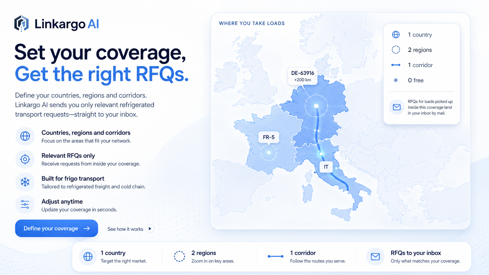 Set your coverage across Europe by country, region and corridor, and receive only the refrigerated transport requests that match, straight to your inbox.
